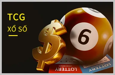 Danh mục tài xỉu nổ hũ sau khi đăng nhập f83