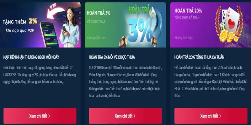 Khuyến mãi F83 nổi bật dành cho thành viên mới và người chơi hiện hữu